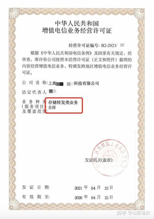 第一类增值电信业务:b11:idc许可证