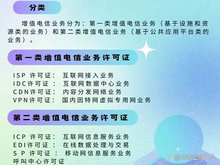 icp增值电信业务经营许可证办理条件:icp增值电信业务经营许可证怎么